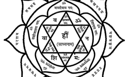 Mahāmrityuñjaya Mantra: The Hidden Power of 33 Divine Energies